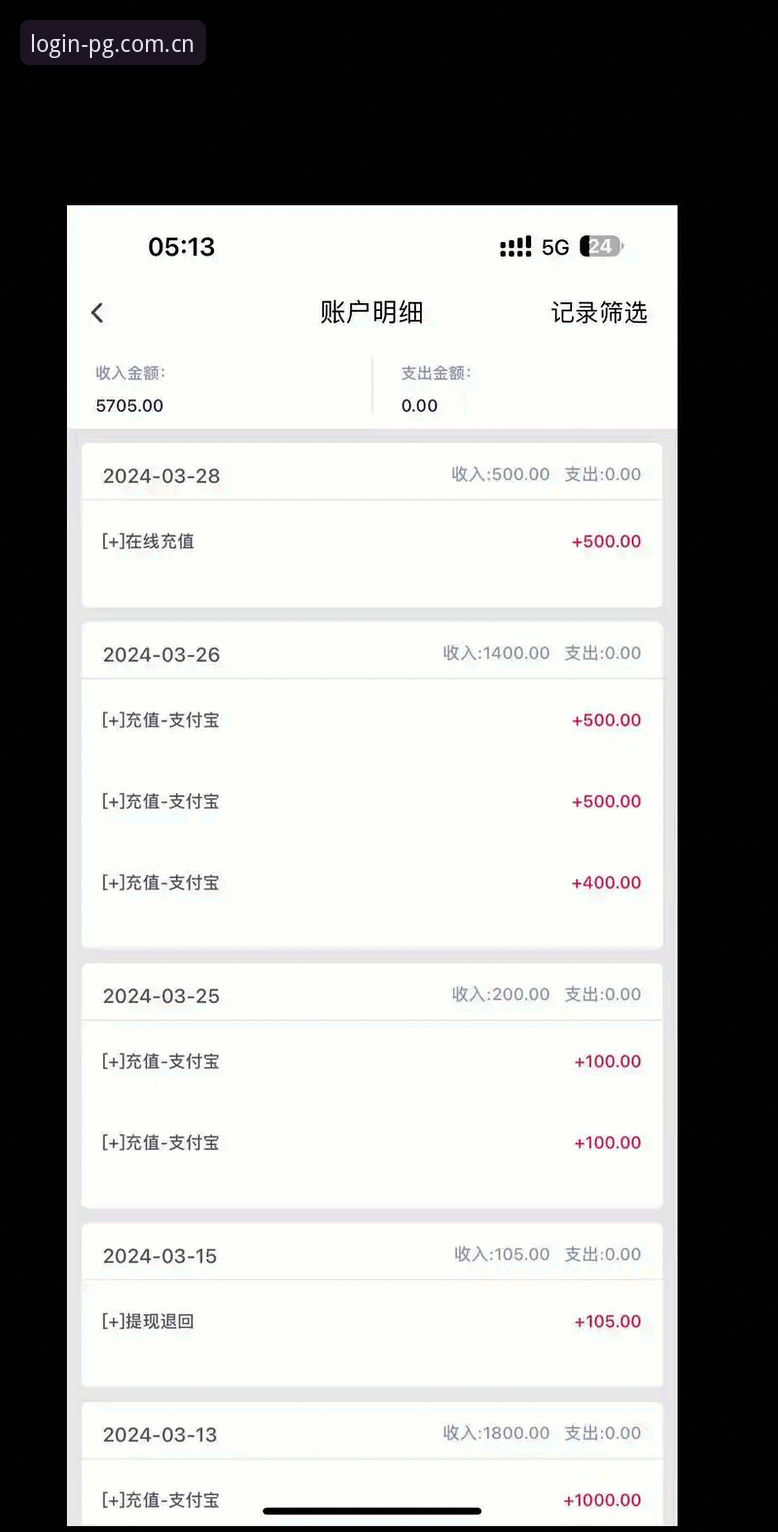PG电子官方网址教程 PG电子官方网址教程与自助搜索对比:哪种方式更安全高效?