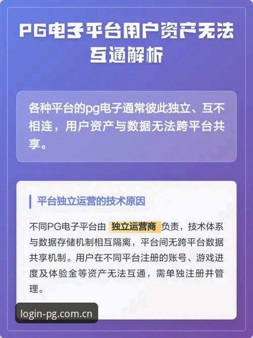 PG电子平台登录安全深度评测：从入口到体验的全面分析
